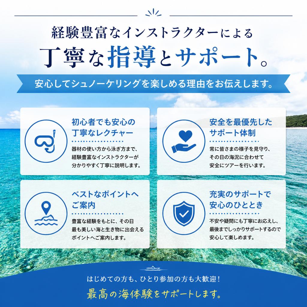 インストラクターの紹介
