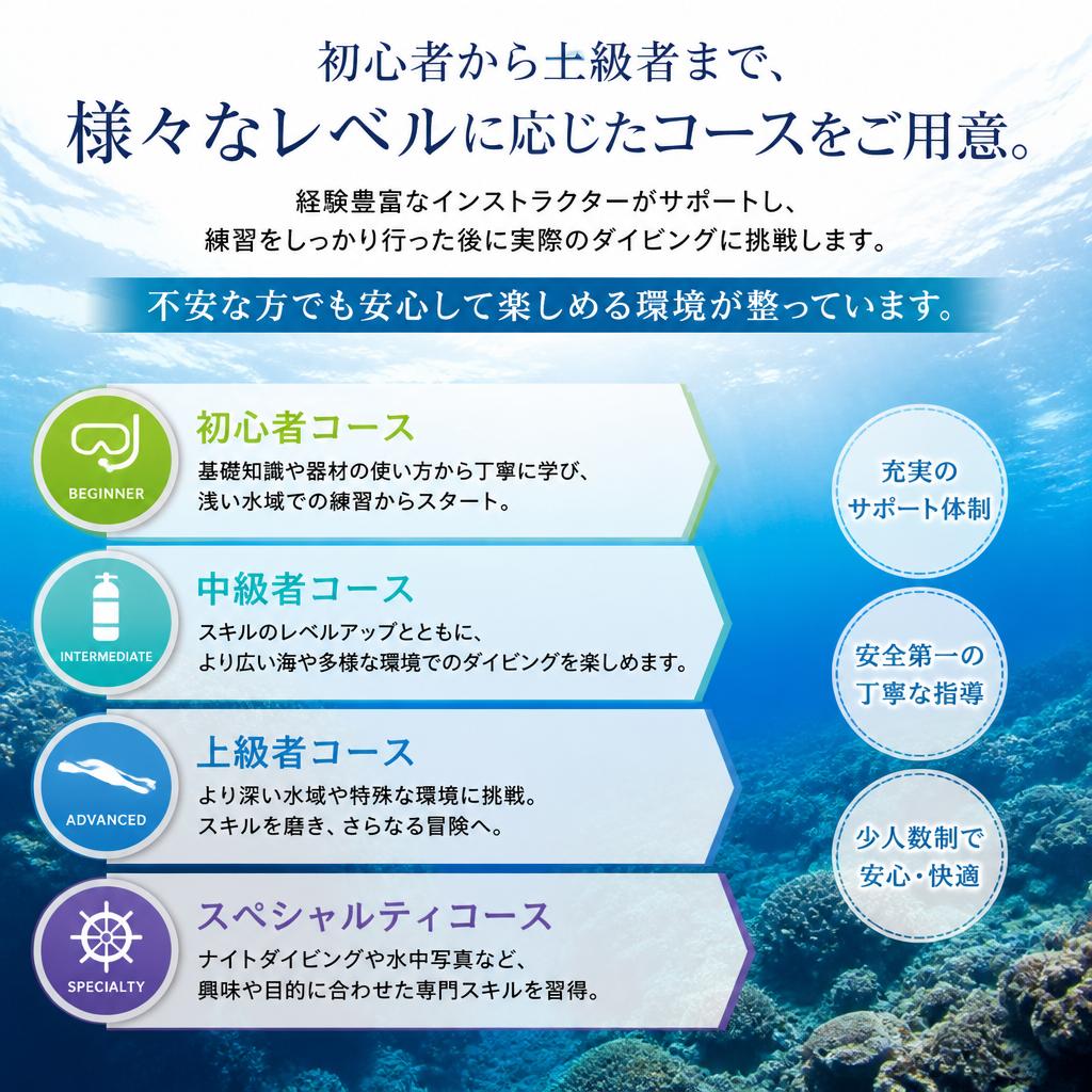ダイビング初心者でも安心